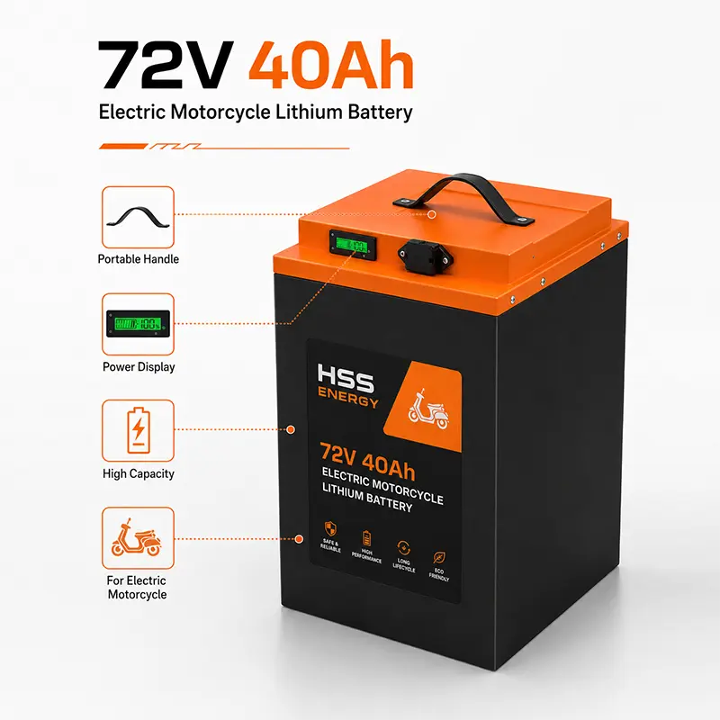 Batterie au lithium de moto électrique 72V 40Ah